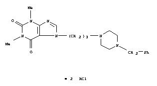 Theophylline, 7-(3-(4-benzyl-1-piperazinyl)propyl)-, dihydrochloride